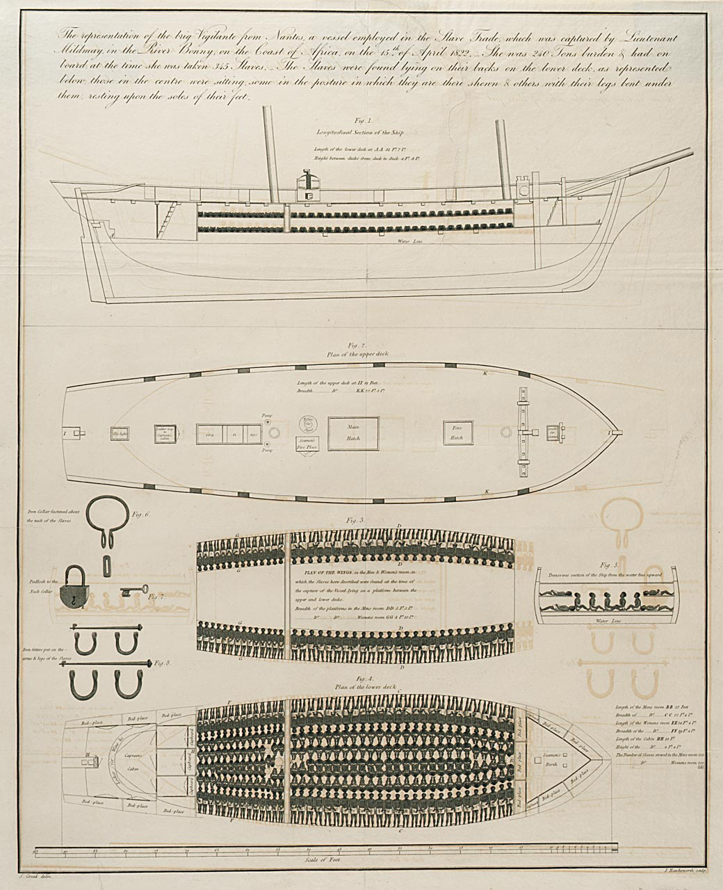 Vigilante, Bonny, 1823 (ID 2734) National Maritime Museum